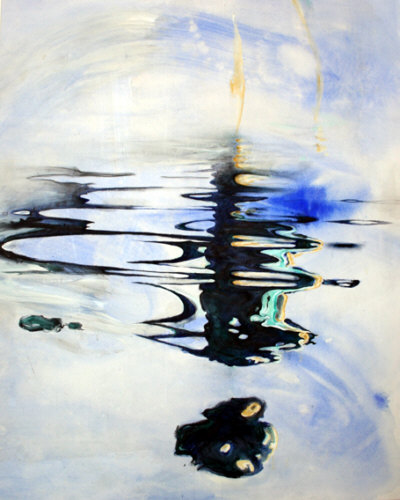 Reflejos