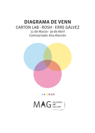 Diagrama de Venn