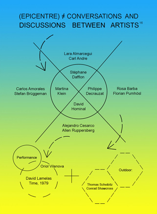 Epicentre: conversations and discussions between artists