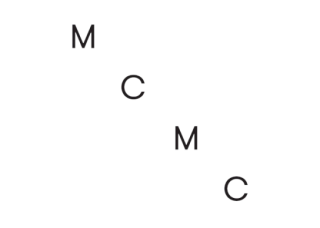 MCMC galería
