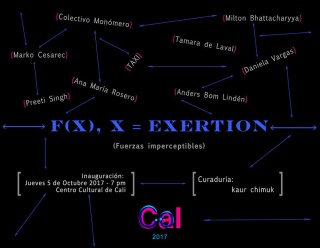 F(X), X = EXERTION