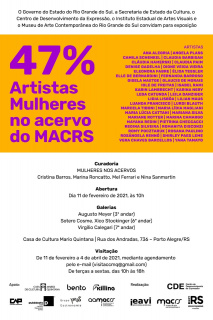 47% – Artistas mulheres no acervo do MACRS