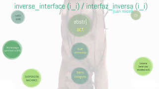 Inverse Interface