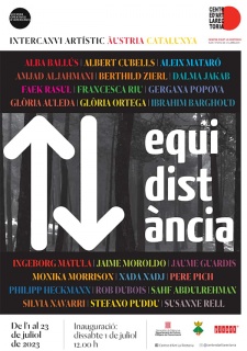 equidistància