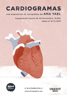 Cardiogramas