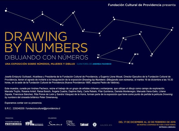 Drawing by numbers