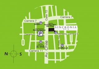 Mapa de Sincronía