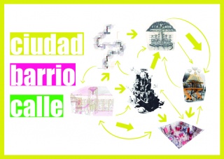 CIUDAD-BARRIO-CALLE cartel